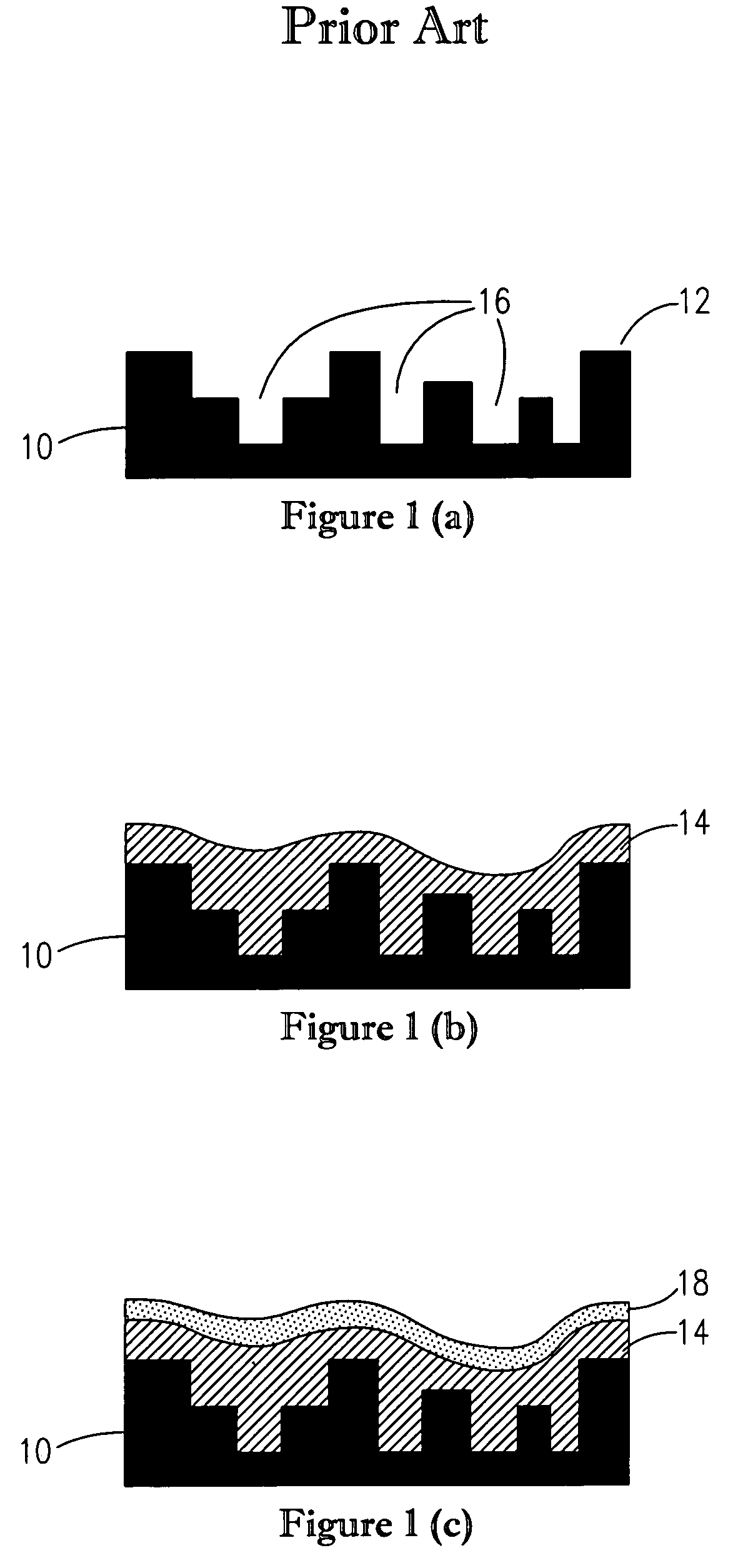 Planarization method for multi-layer lithography processing