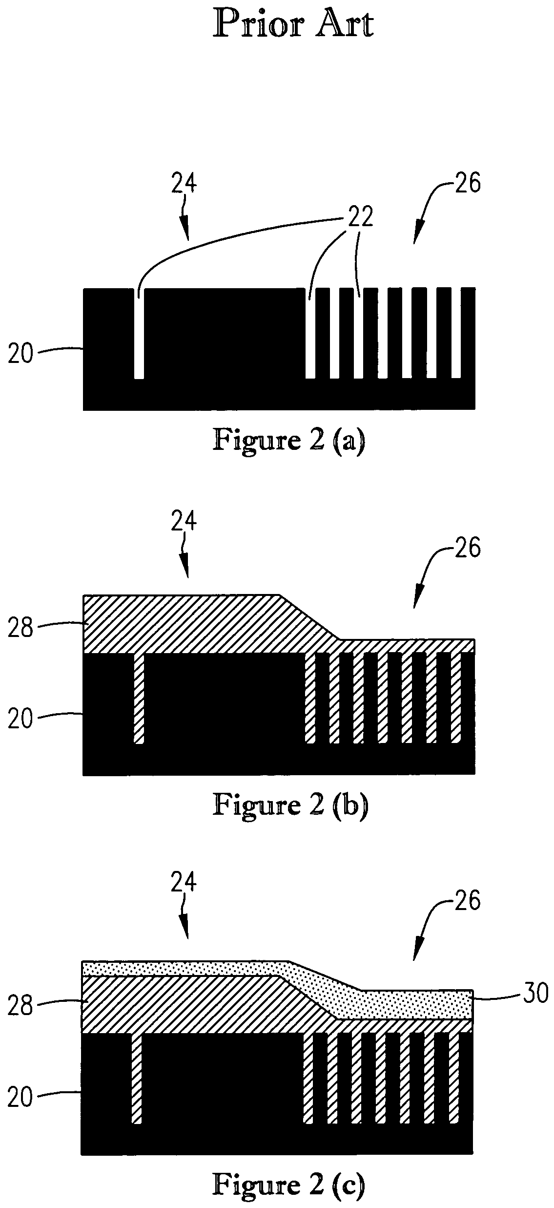 Planarization method for multi-layer lithography processing