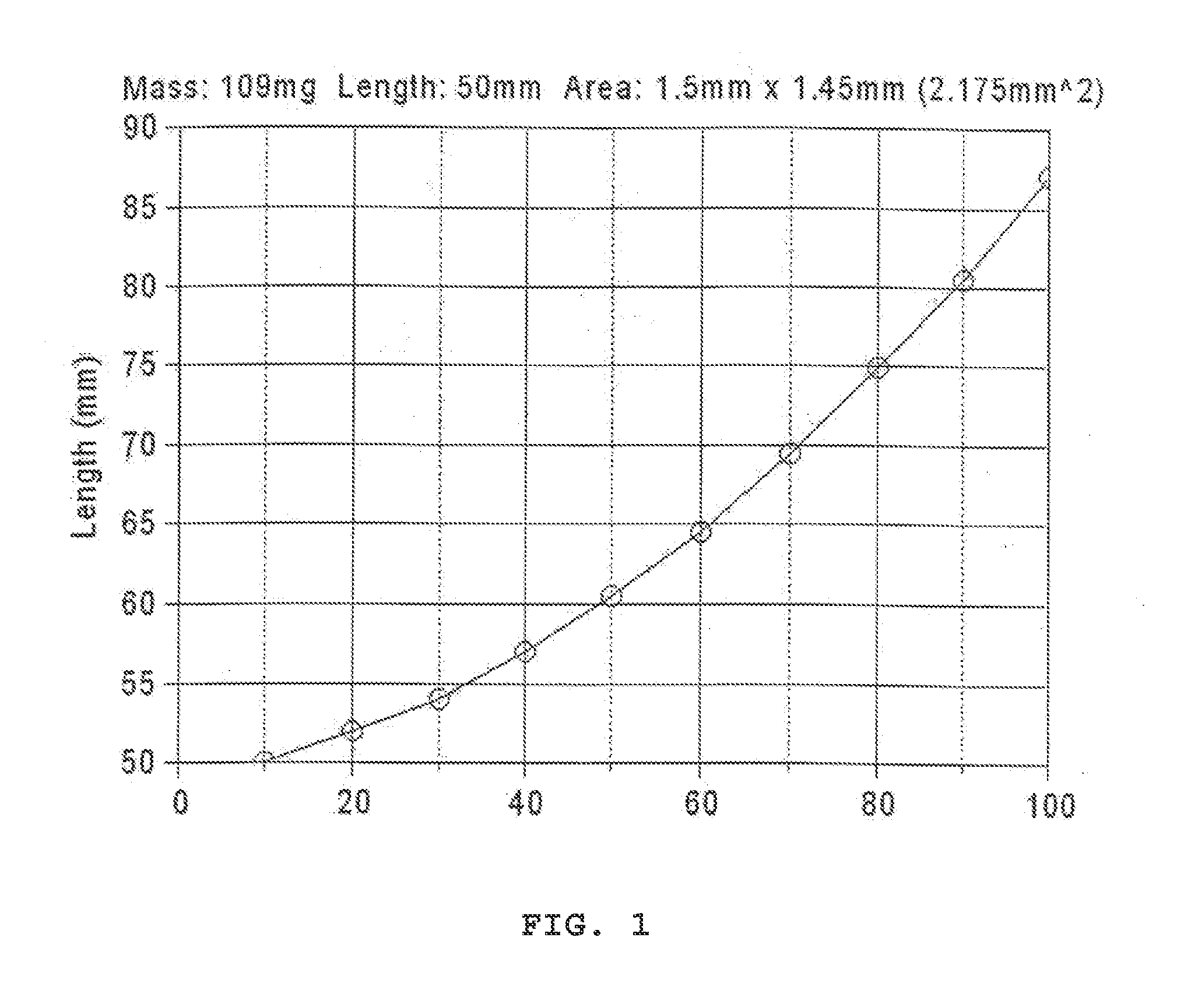 Method and system for auditory enhancement and hearing conservation