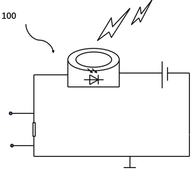 Lightning detection base station, lightning detection system and lightning detection method based on solar blind band signals