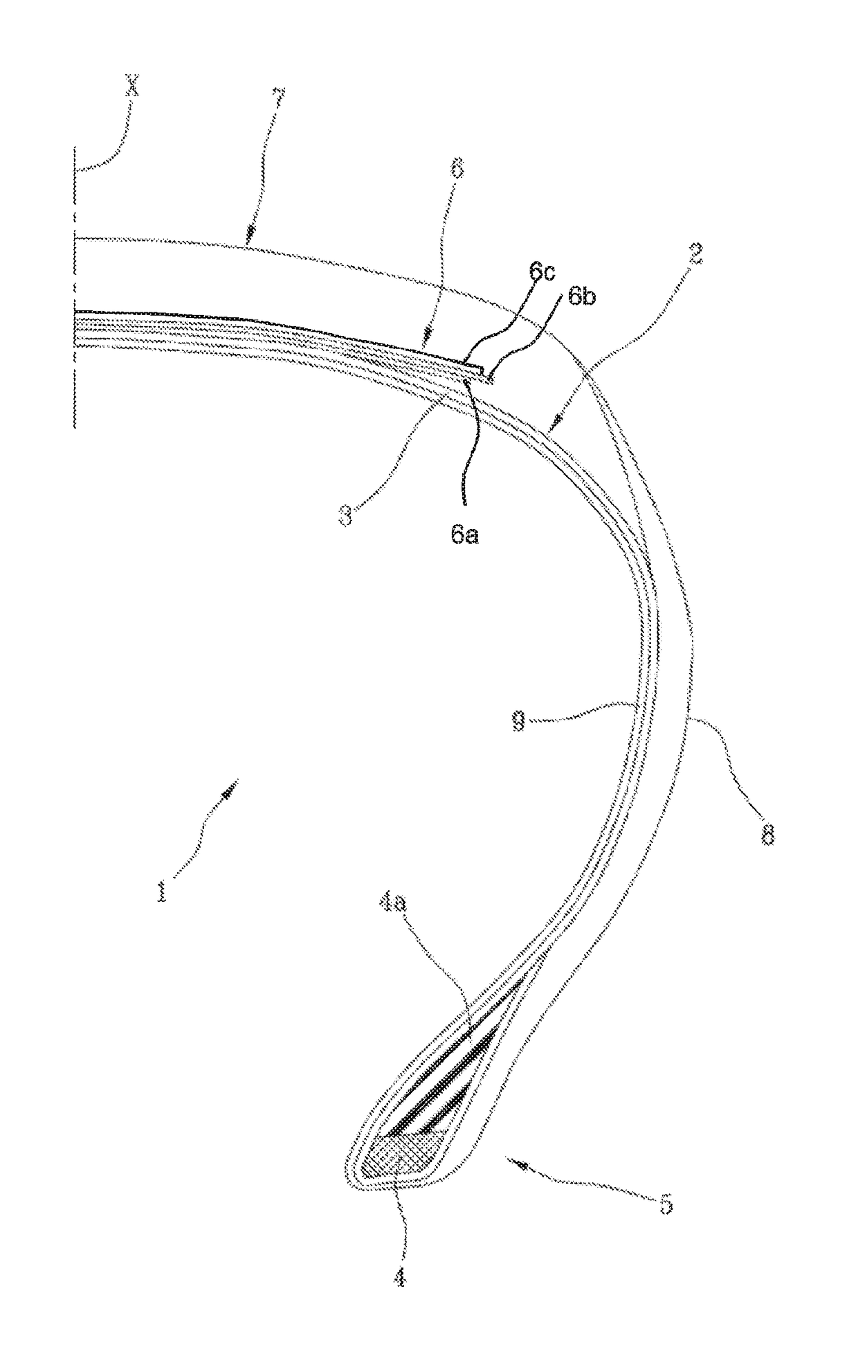 High-performance tyre