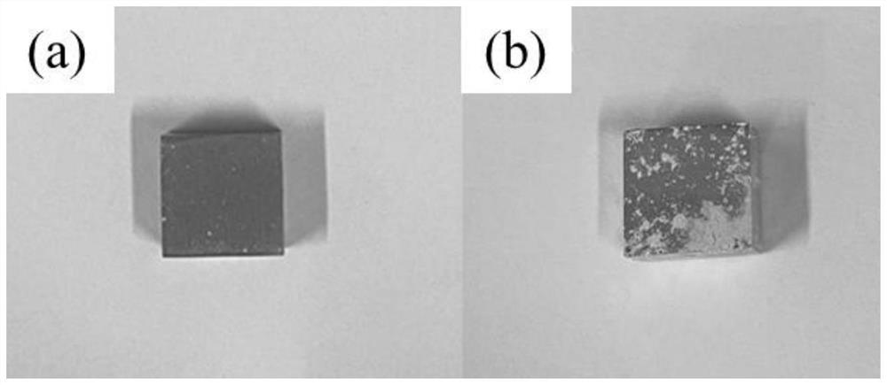 Compound corrosion inhibitor of Mg-Al series alloy and preparation method and application of compound corrosion inhibitor