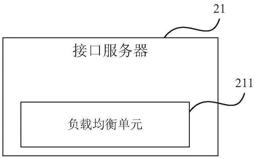 Document conversion method and document conversion system