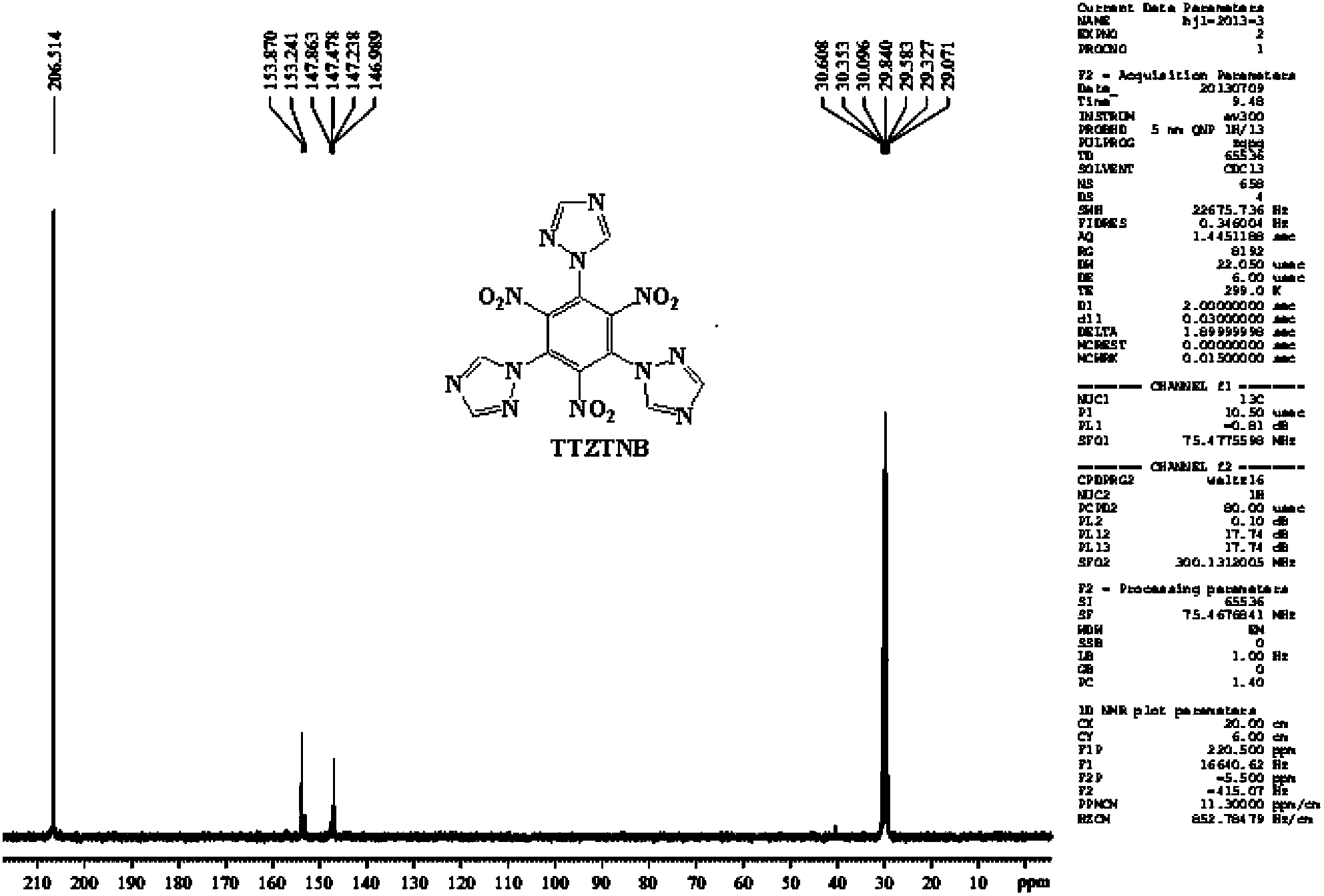 Energetic compound 1,3,5-three(1H-1,2,4-triazolyl)-2,4,6-trinitrobenzene and synthetic method thereof