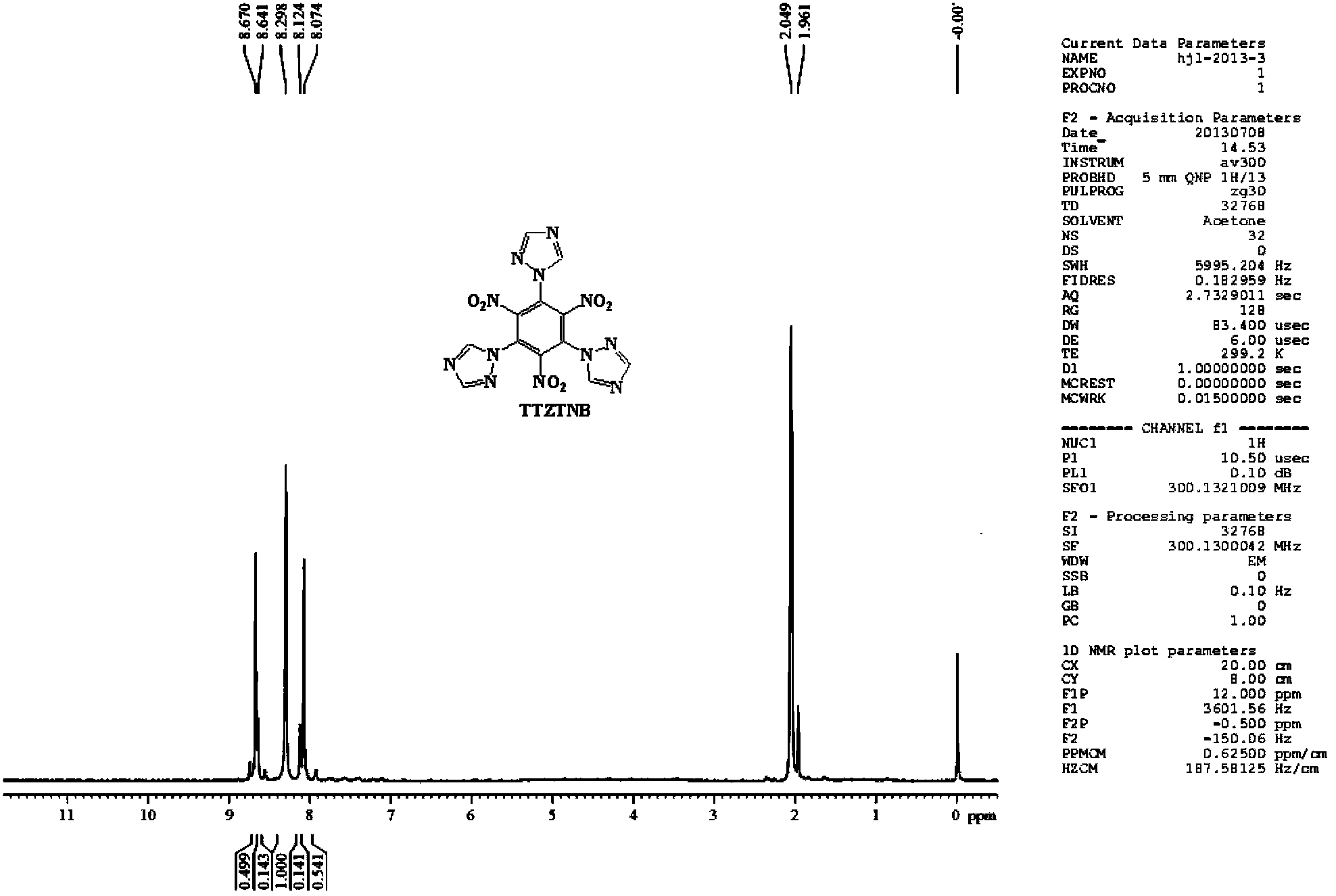 Energetic compound 1,3,5-three(1H-1,2,4-triazolyl)-2,4,6-trinitrobenzene and synthetic method thereof