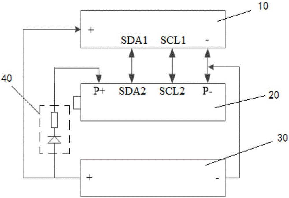 Charging and discharging test system and method