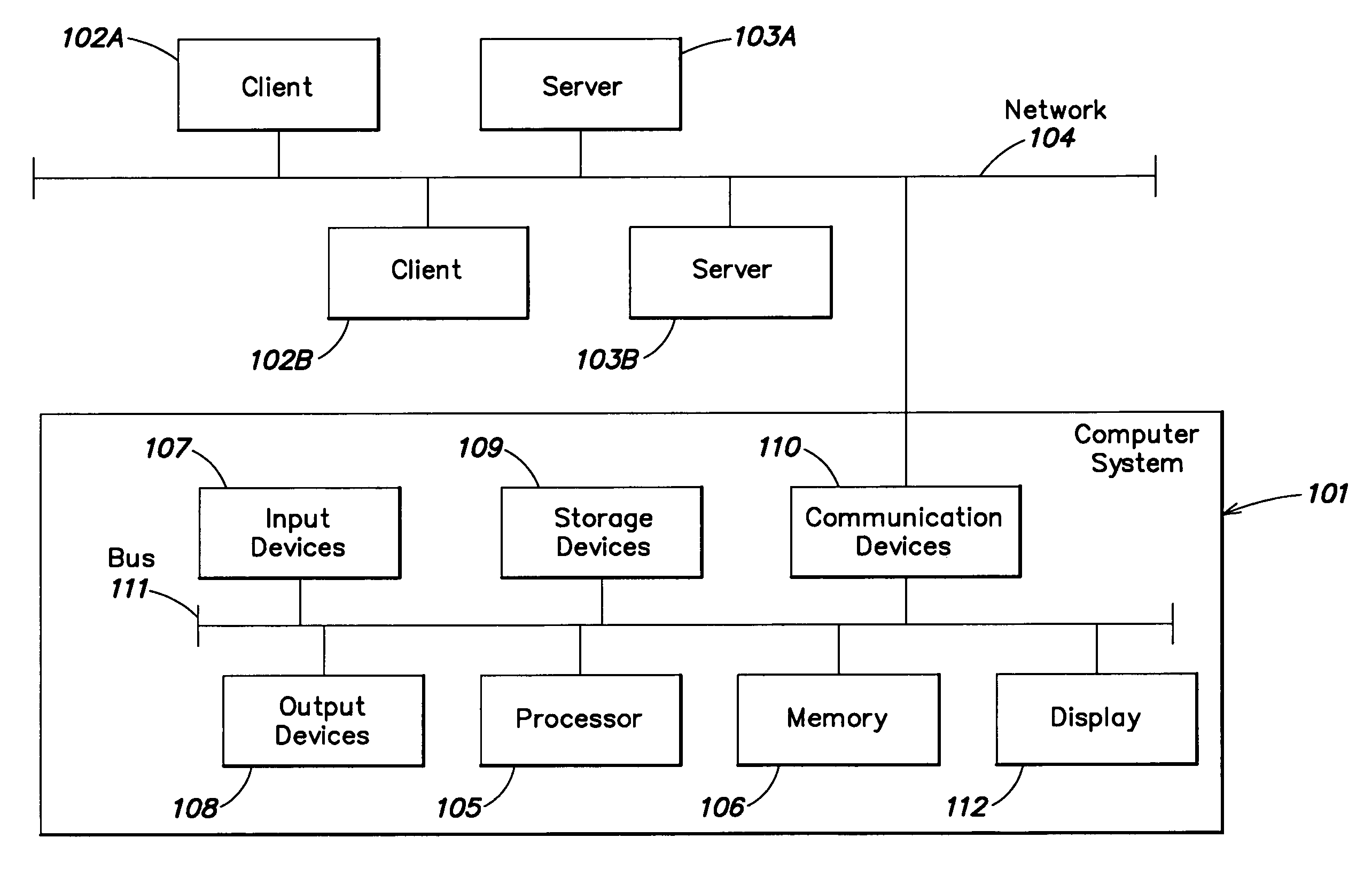 Method and system for synchronizing and serving multimedia in a distributed network