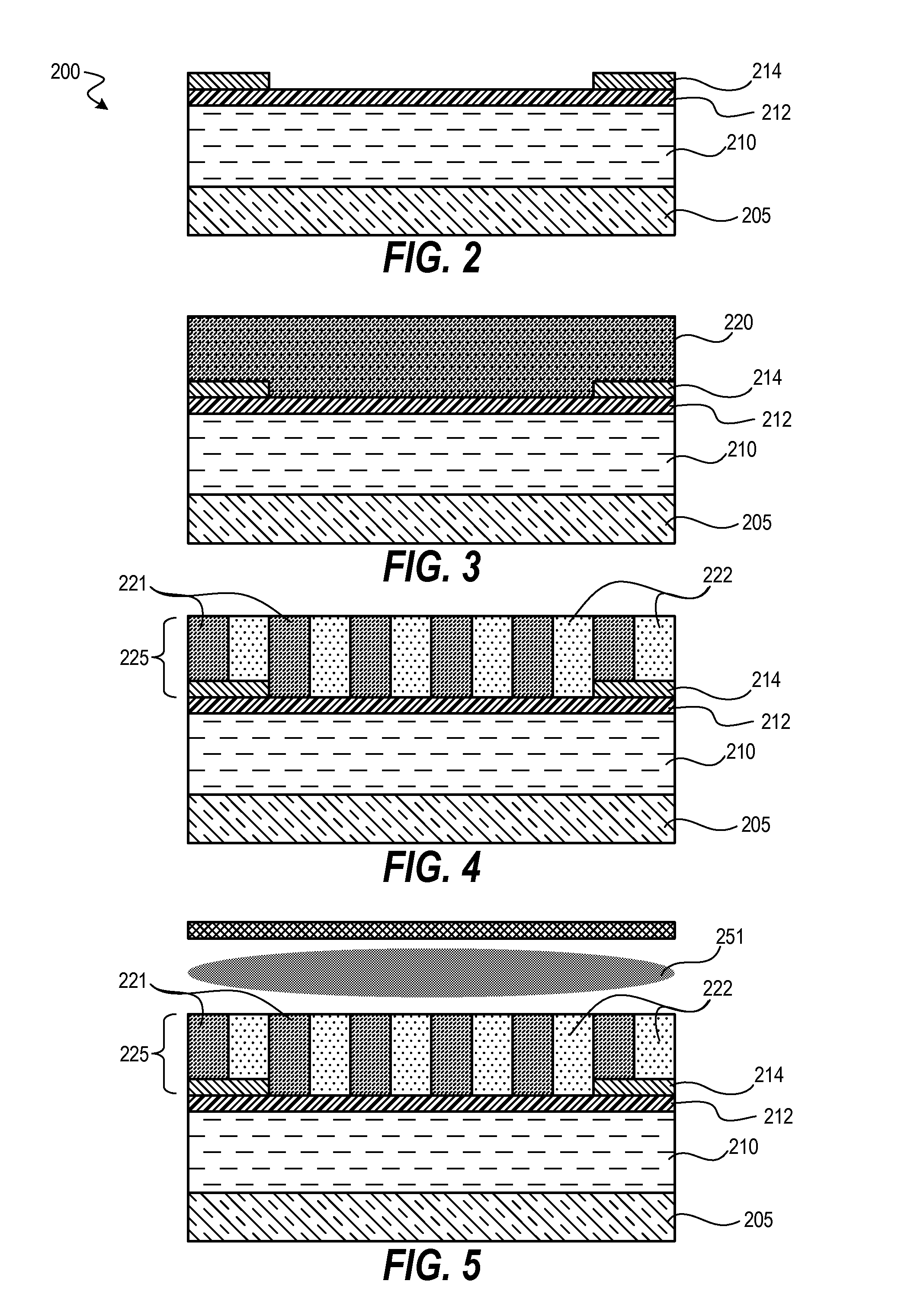 Method for Directed Self-Assembly and Pattern Curing
