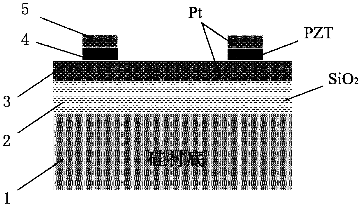 A non-destructive method for obtaining flexible ferroelectric film capacitors