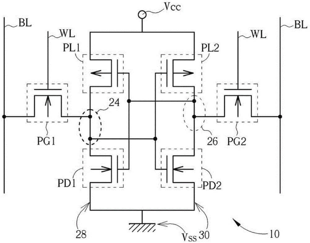 Static random access memory