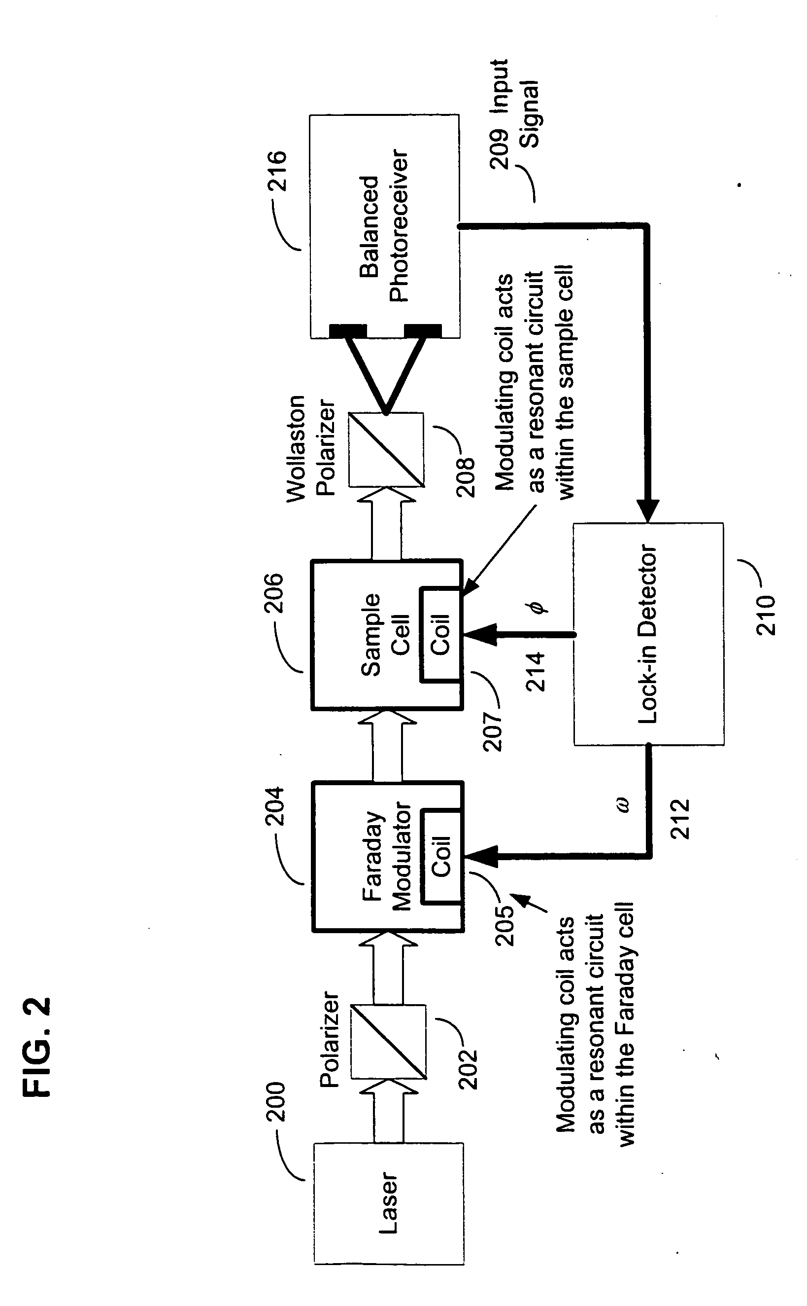 Systems and methods for automated resonant circuit tuning