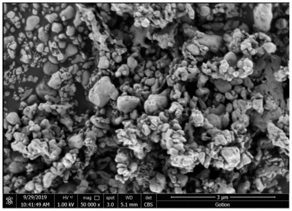 Lithium iron phosphate and its preparation method and application