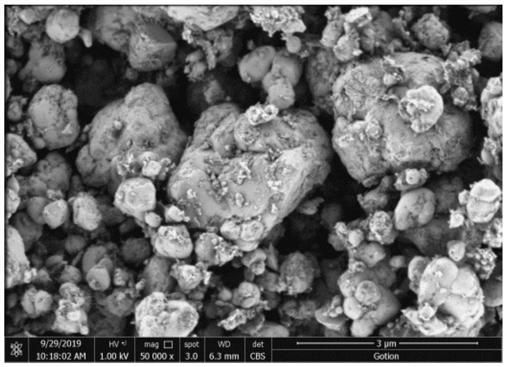 Lithium iron phosphate and its preparation method and application