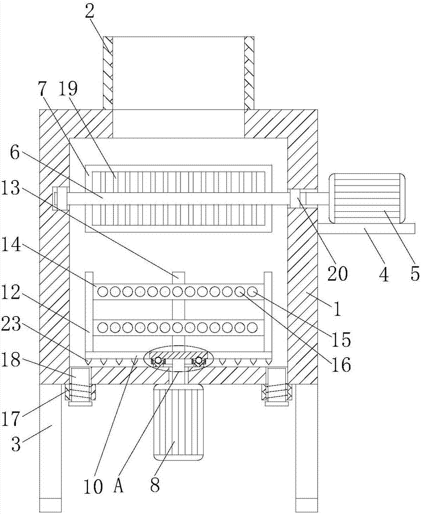Efficient chemical raw material mixing device