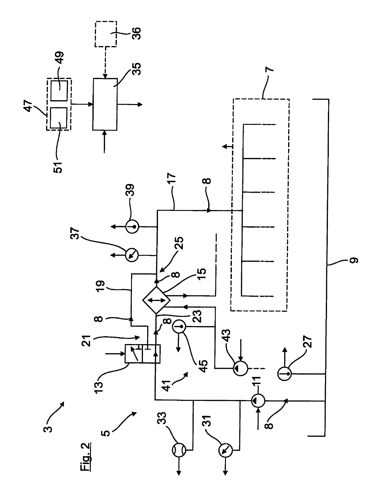 Method for operating an oil circuit, in particular for a vehicle