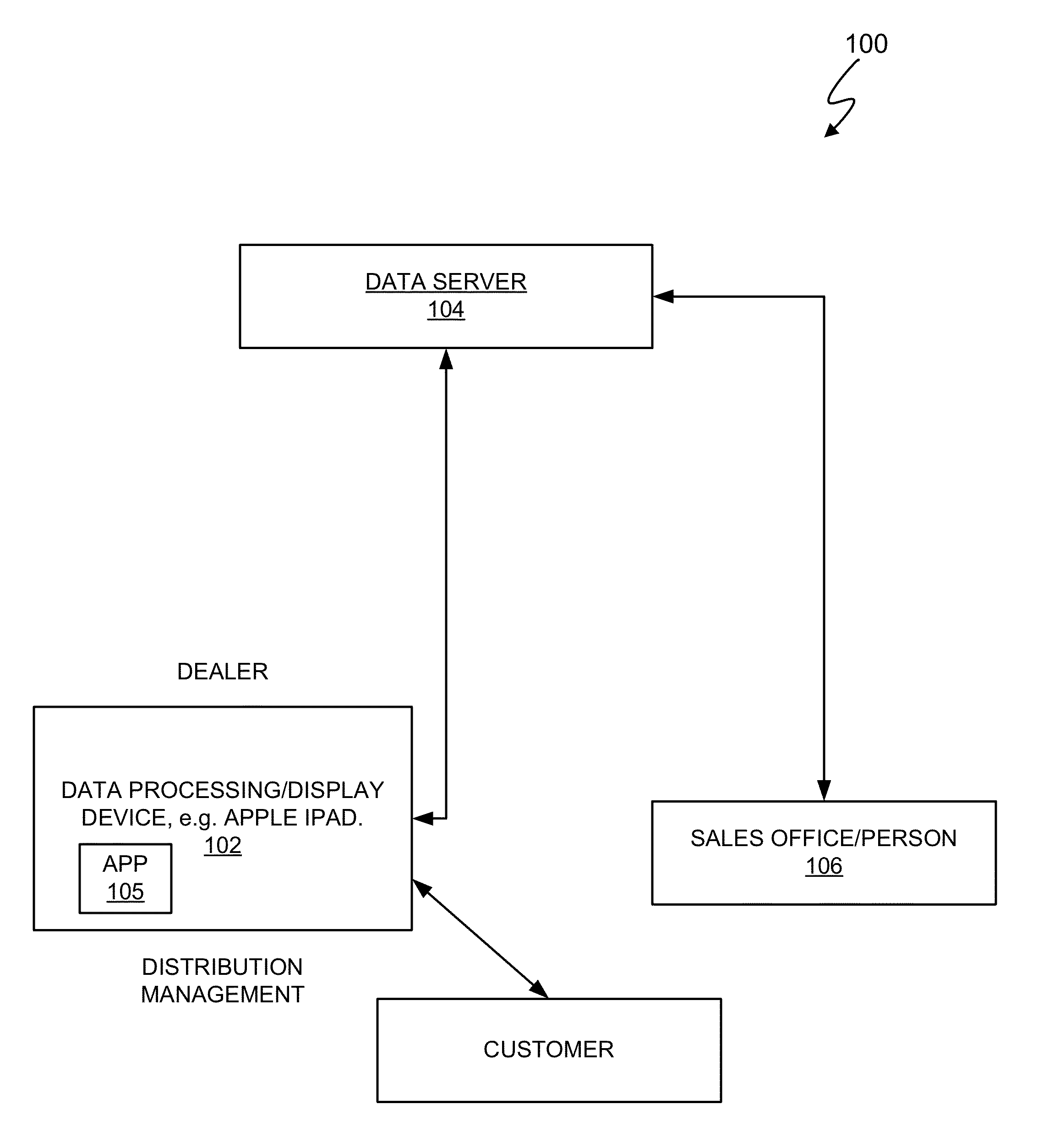 Virtual salesperson system and method