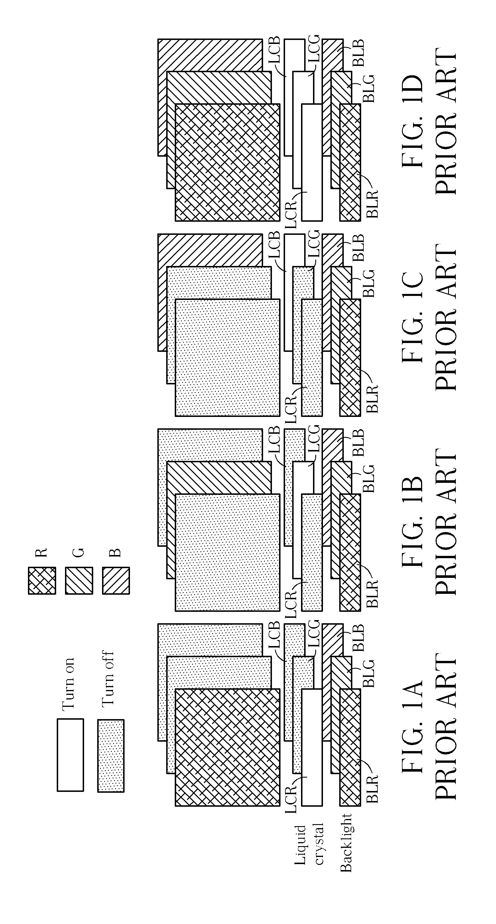 Circuit for compensating color shift of a color sequential display method and method thereof
