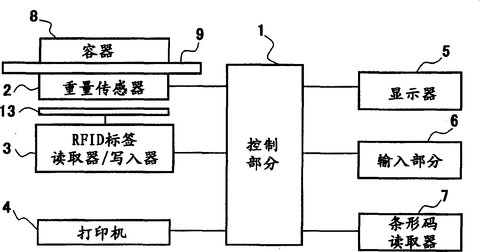 Label and RFID tag issuing apparatus