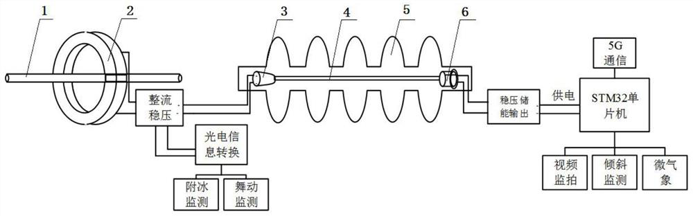 High-voltage transmission line on-line monitoring method
