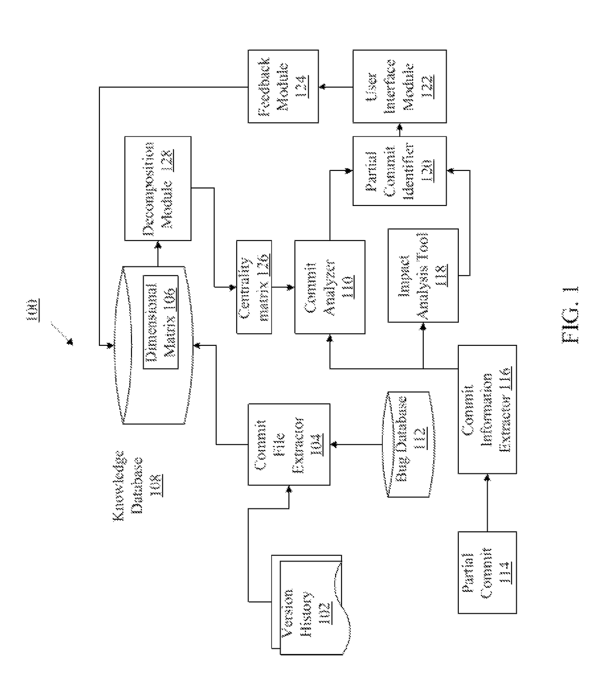 Methods, systems and computer-readable media for detecting a partial commit