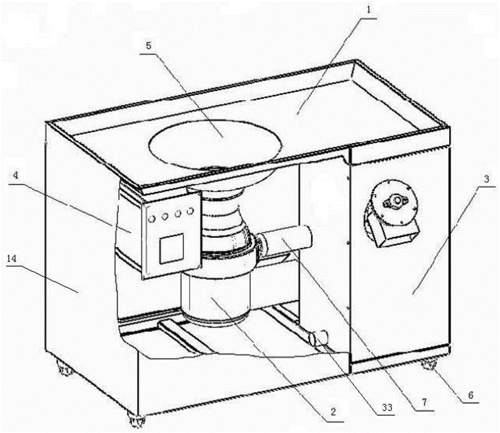 A solid-liquid separation garbage processor