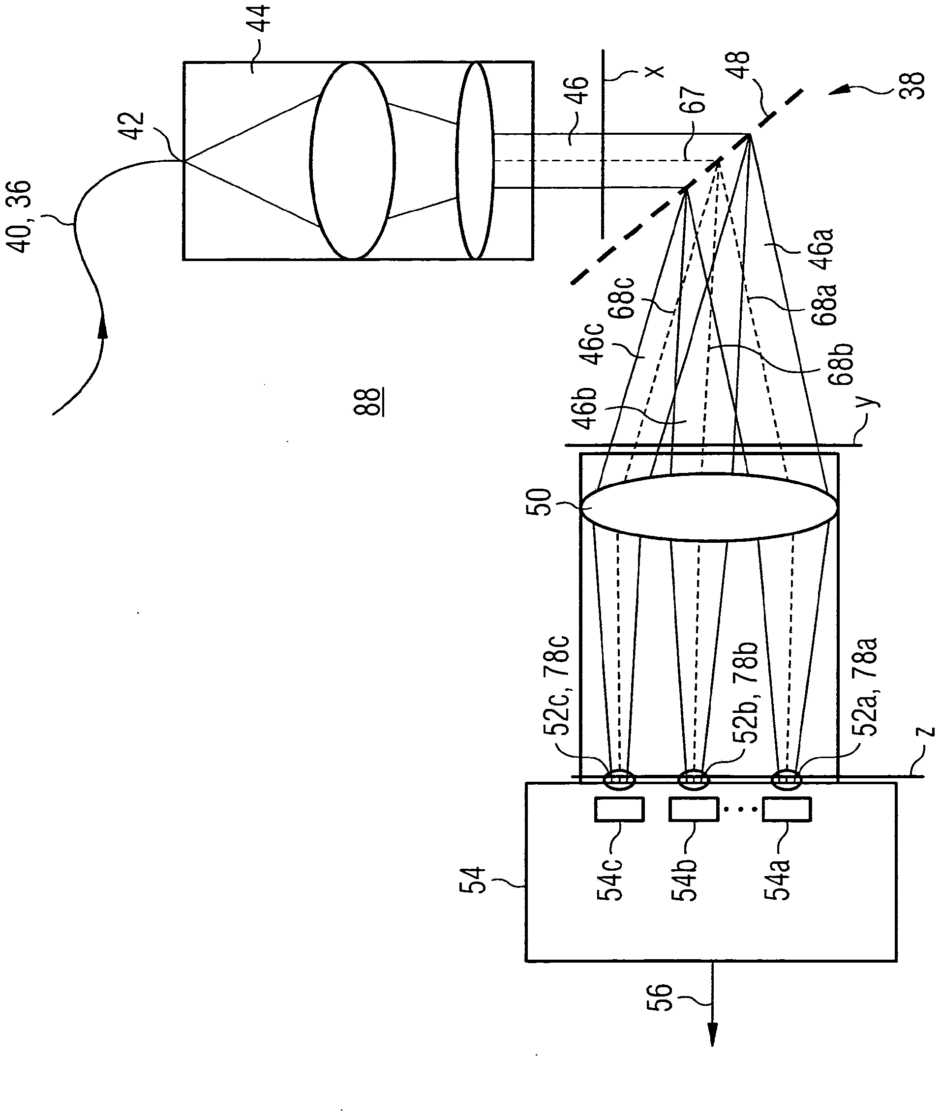 Spectroscopic instrument and process for spectral analysis
