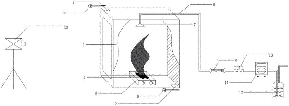 Device and method used for testing flame height of lithium battery combustion