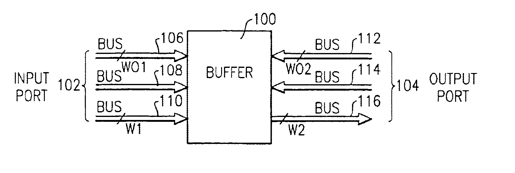 Method and device for parameter independent buffer underrun prevention