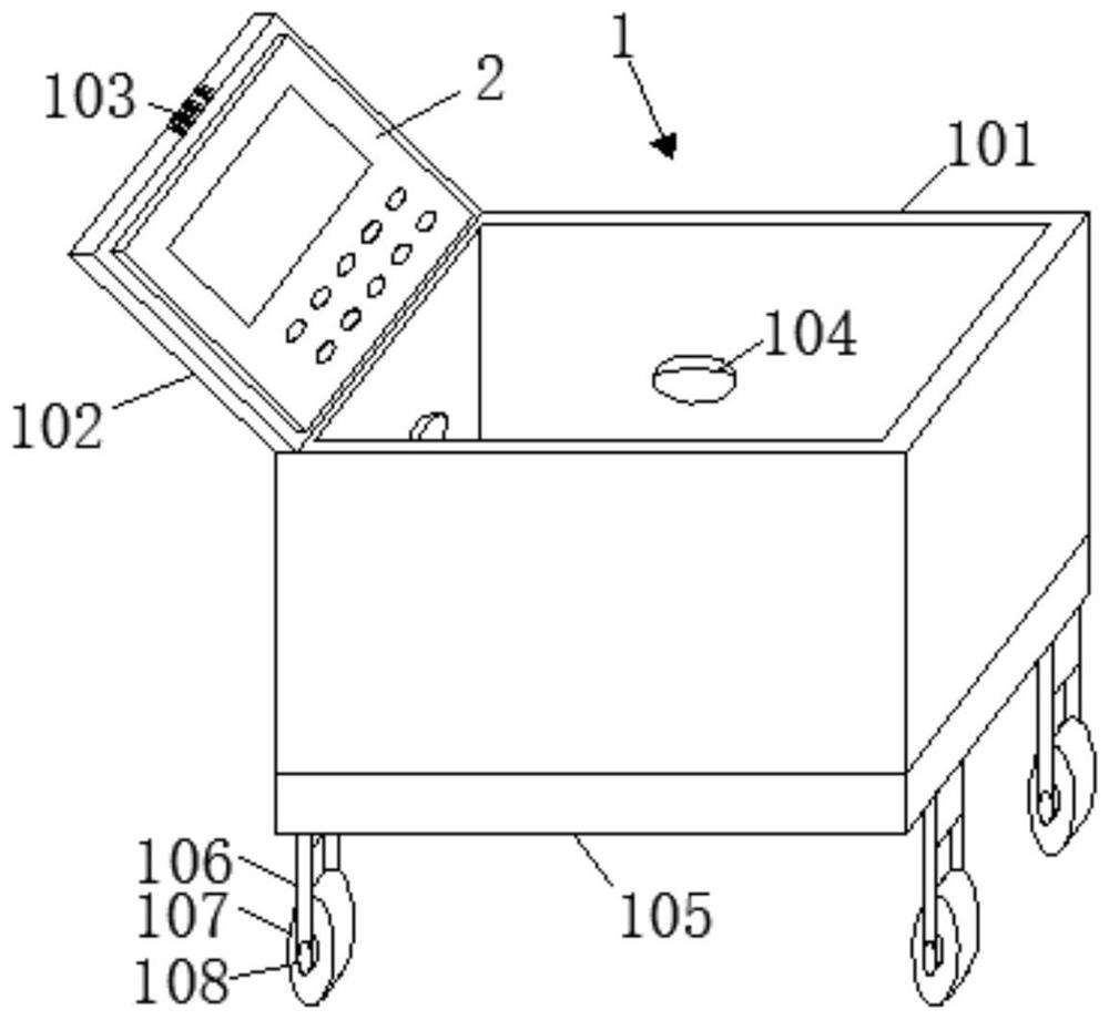 smart shopping cart