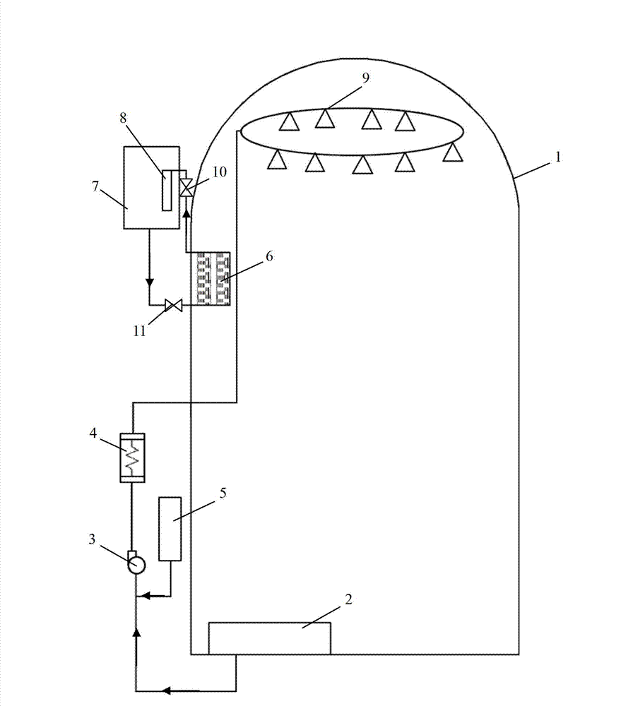 Active and passive combined heat removal device for containment
