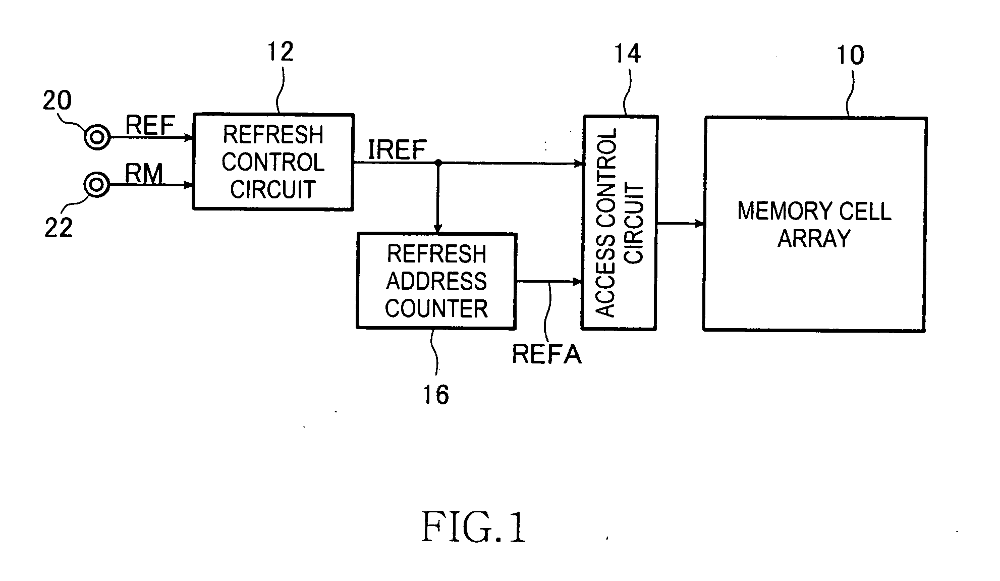 Semiconductor device that performs refresh operation