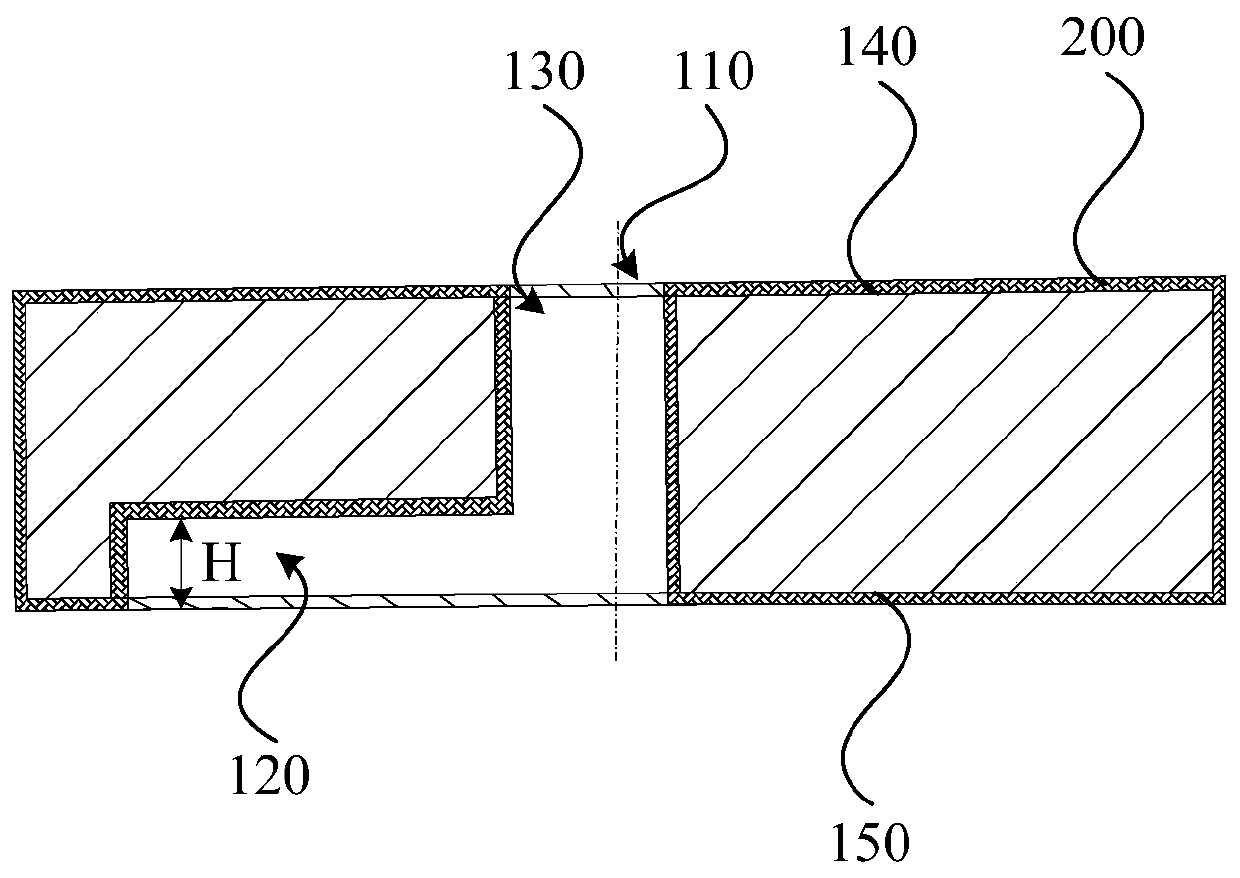 Duplexer, dielectric filter and capacitive coupling structure thereof