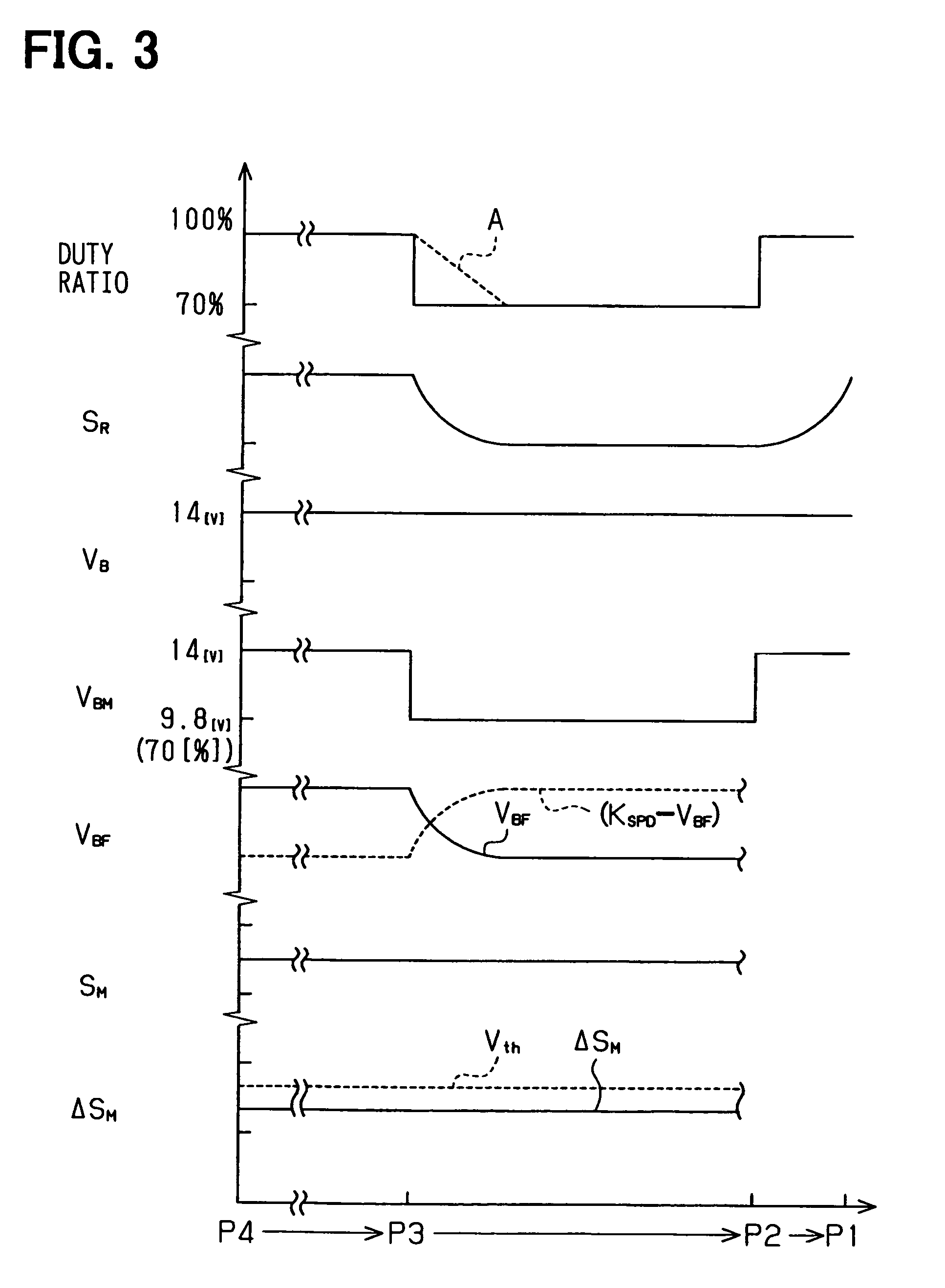 Open-and-close control system for openable apparatus