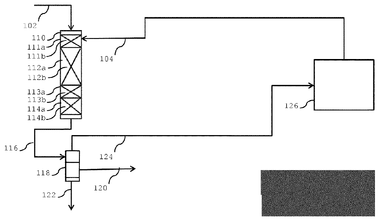 Process for converting one or more C3-C12 oxygenates