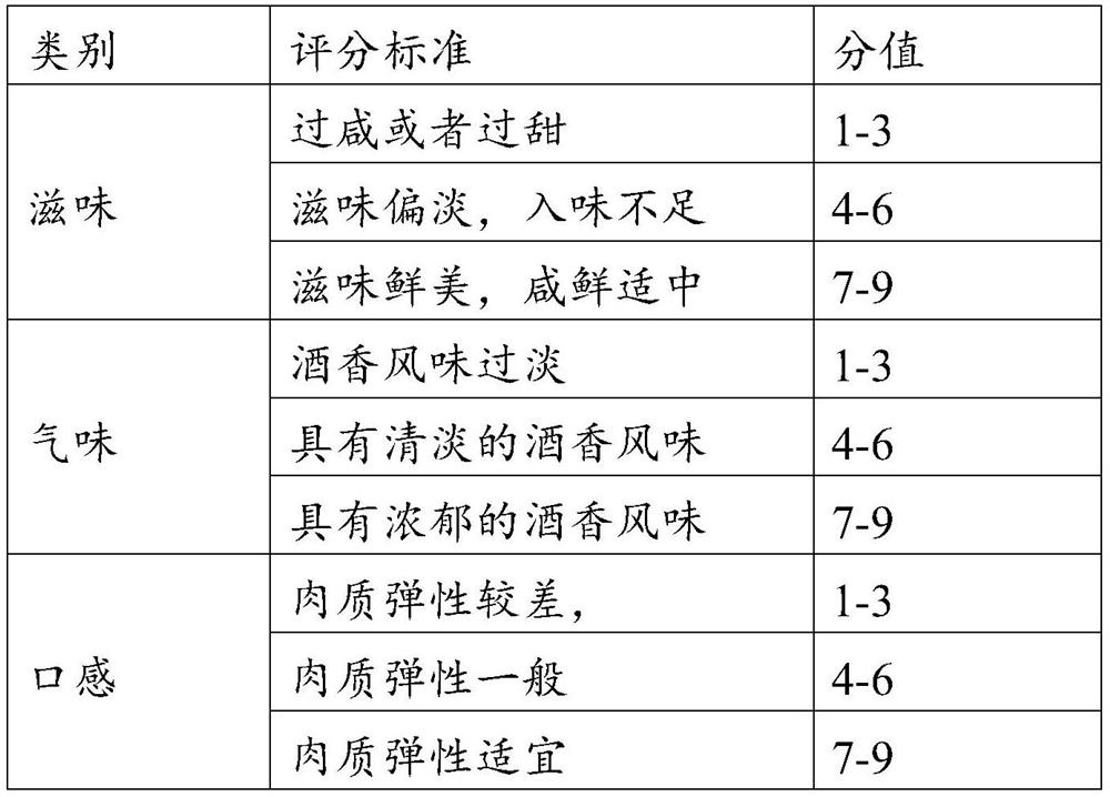 Frozen cooked wine-preserved crab product and processing method thereof