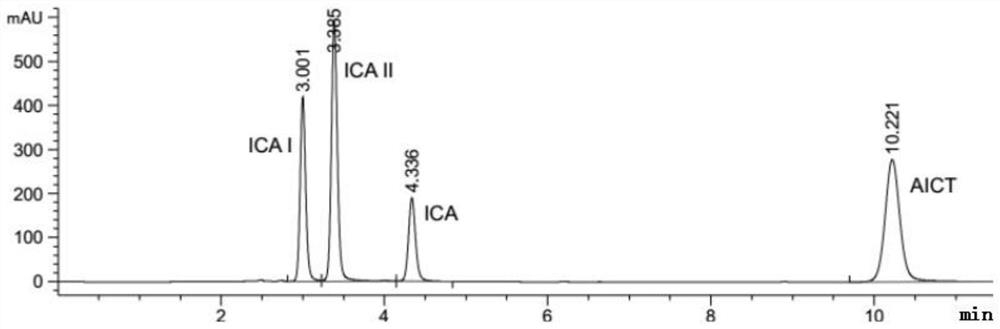 Medical application of enzymatic hydrolysate of icariin and main component baohuoside I of icariin