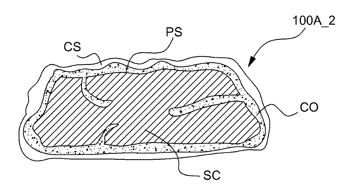 Method for preparing silicon-based active material particles for secondary battery and silicon-based active material particles