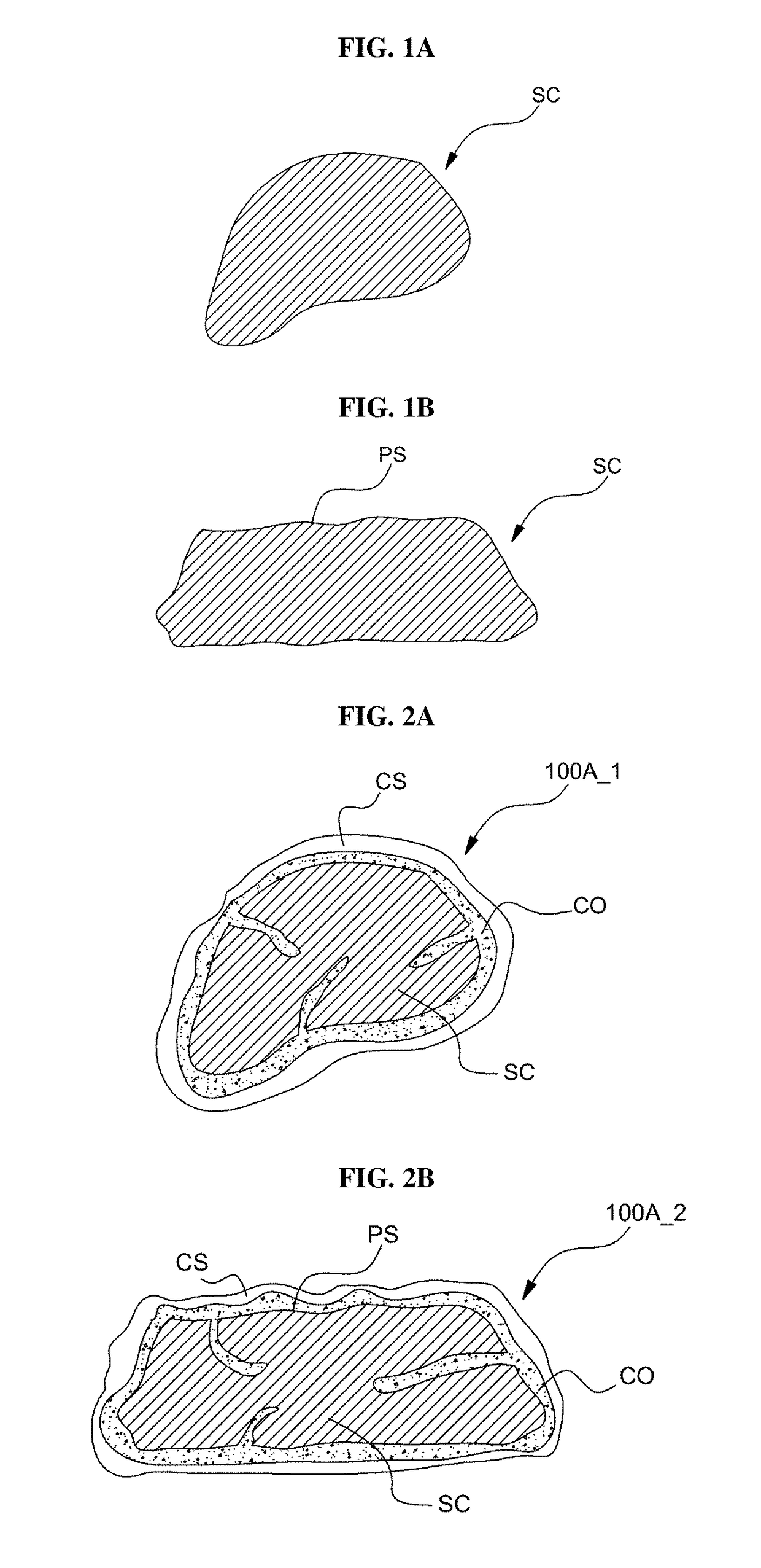 Method for preparing silicon-based active material particles for secondary battery and silicon-based active material particles