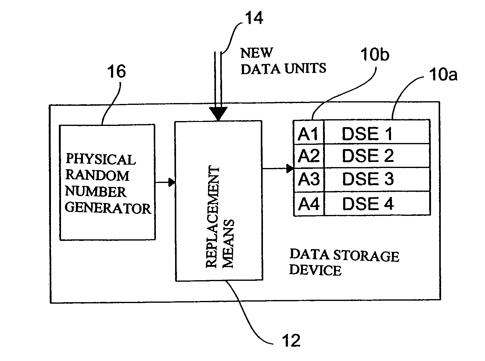 Method for replacing contents of a data storage unit