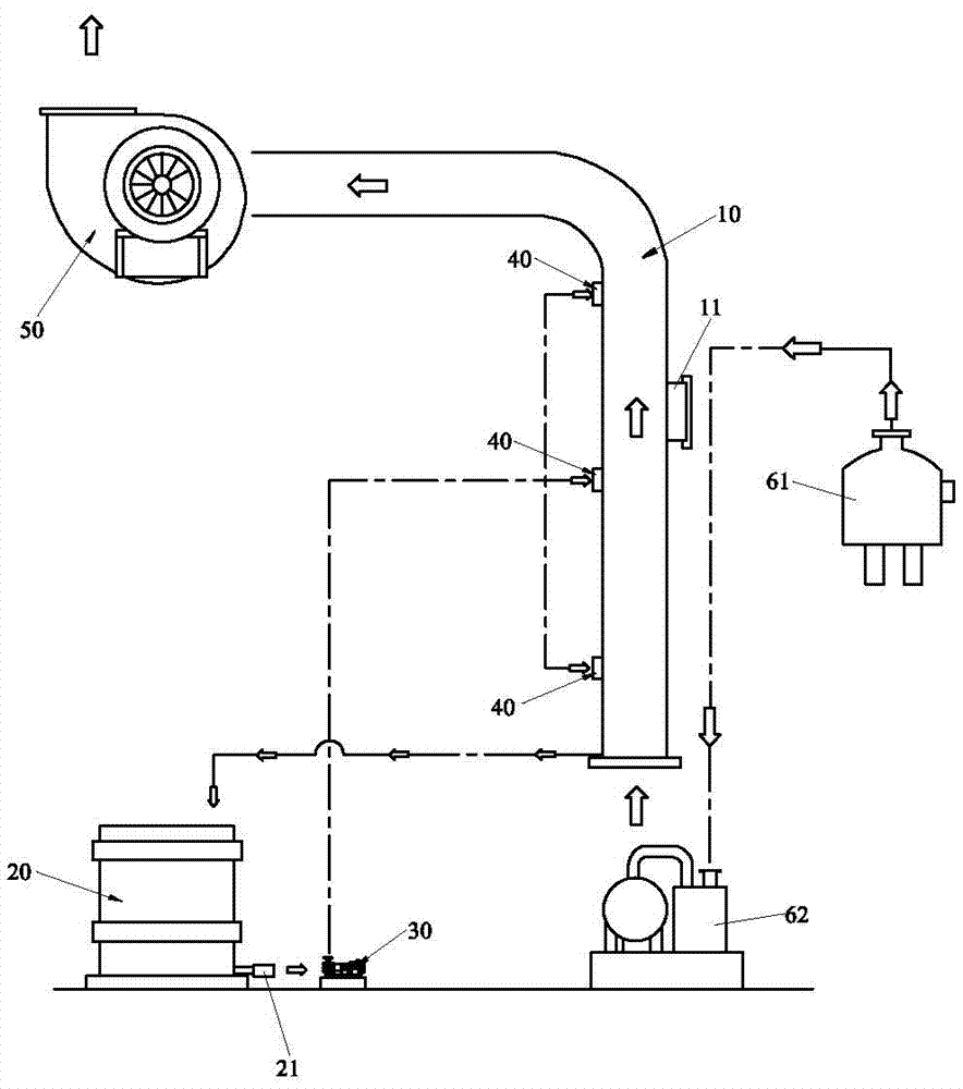 Simple acid waste gas purification apparatus