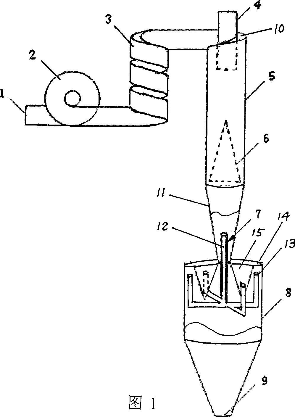 Multiple-effect cyclone separating device
