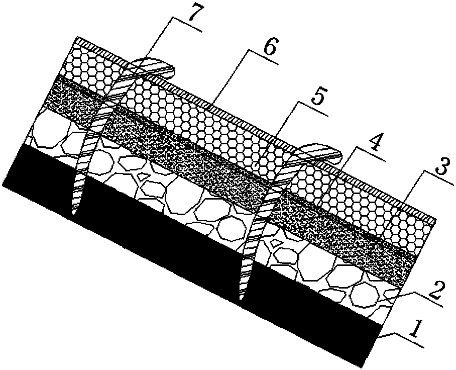 Ecologicalized transformation method for hard concrete channel and biological hard concrete channel thereof