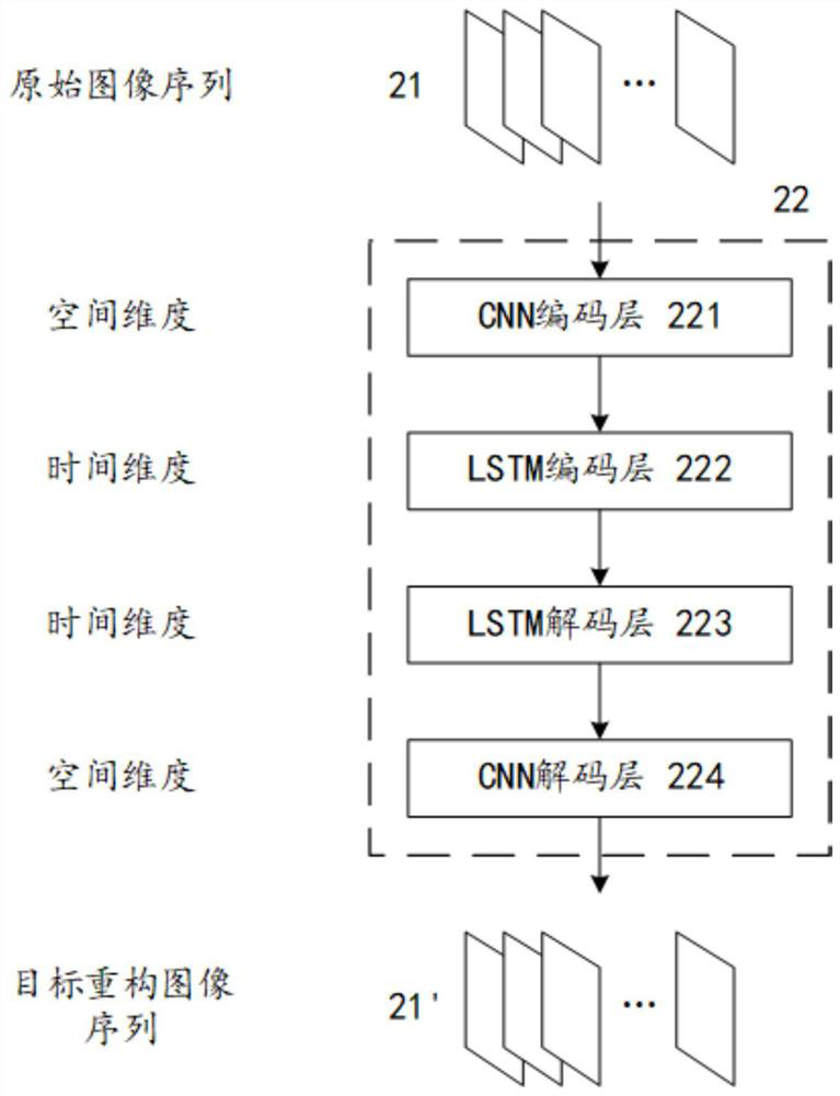 Abnormal data determination method and device based on position service and electronic equipment