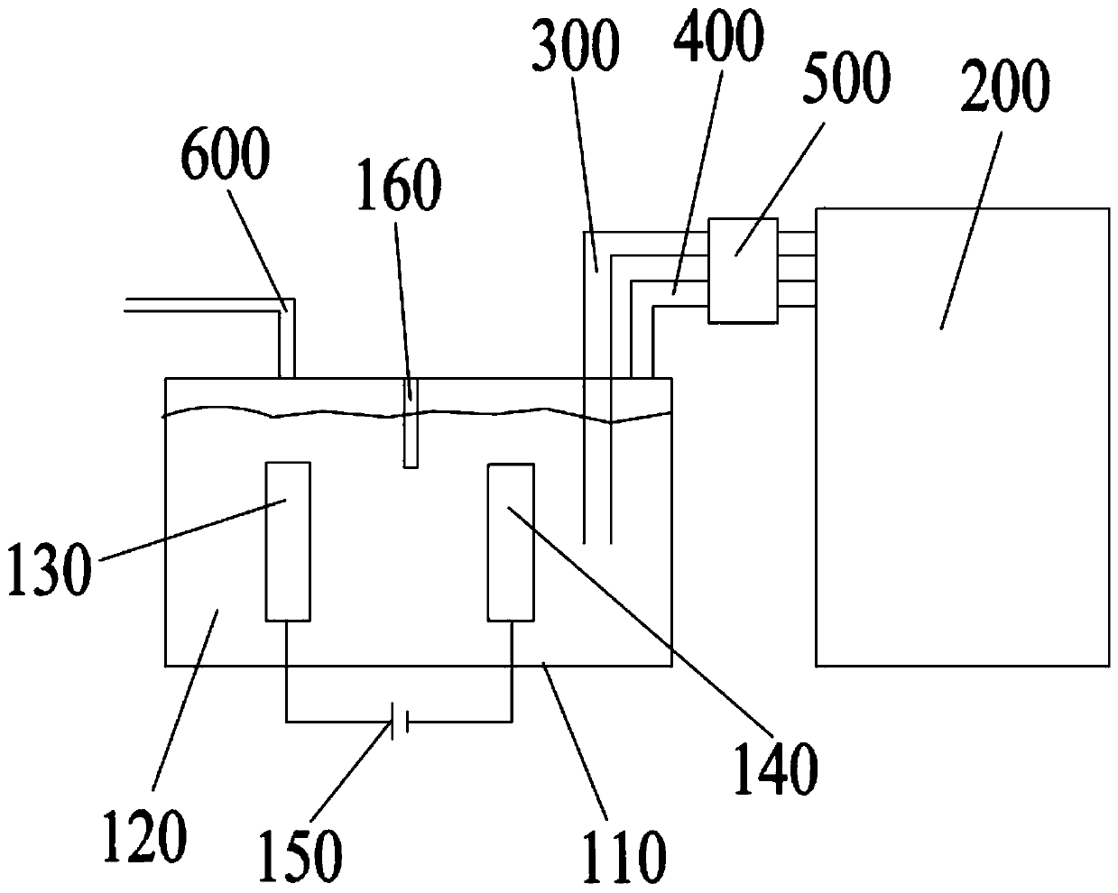 Oxygen-reducing fresh-keeping structure, refrigerator, oxygen-reducing fresh-keeping method and storage medium