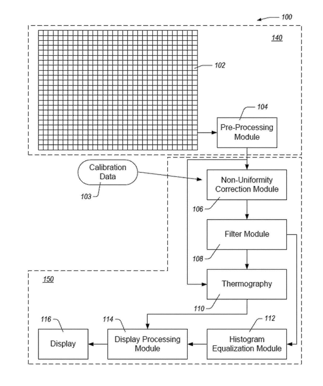 Fixed pattern noise mitigation for a thermal imaging system