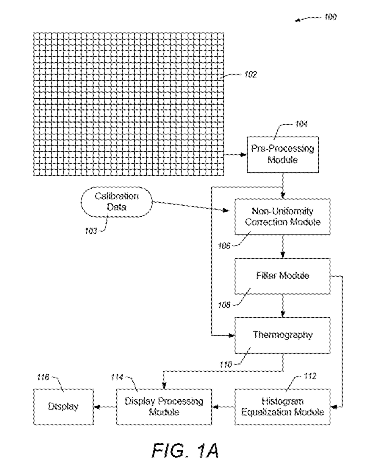 Fixed pattern noise mitigation for a thermal imaging system