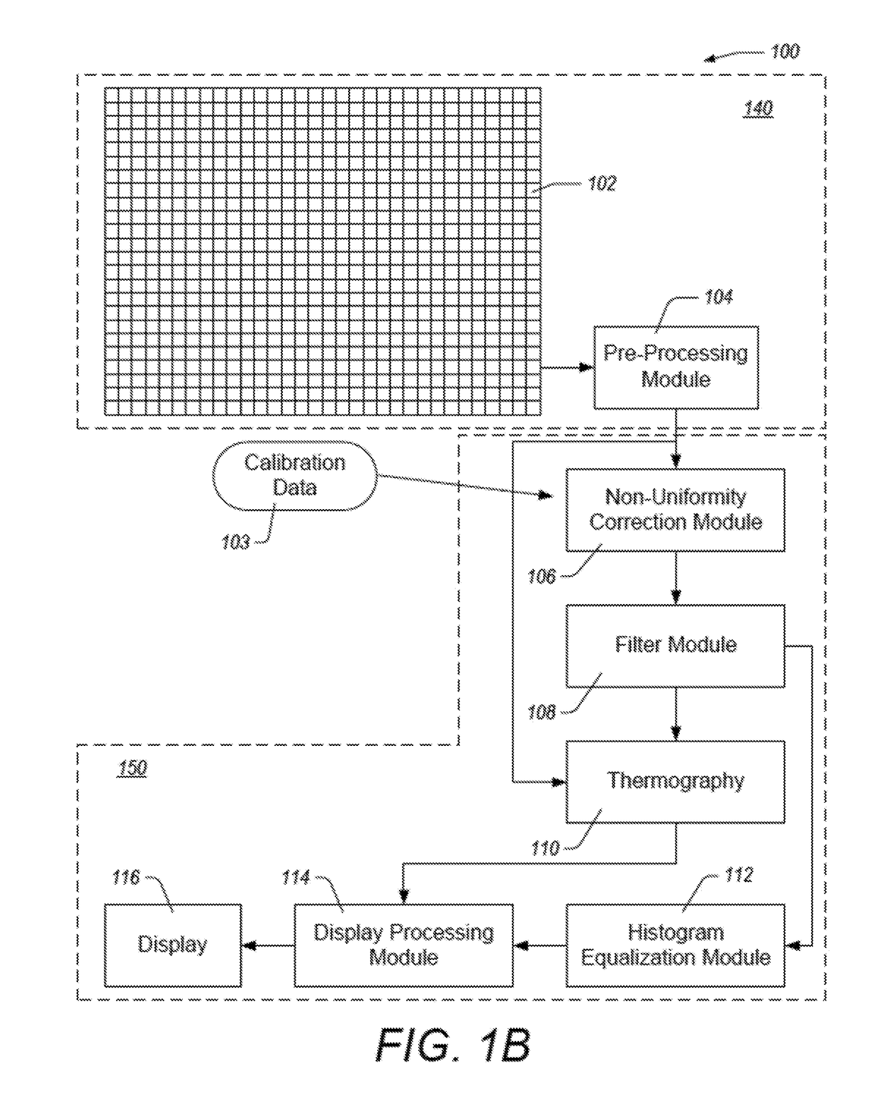 Fixed pattern noise mitigation for a thermal imaging system