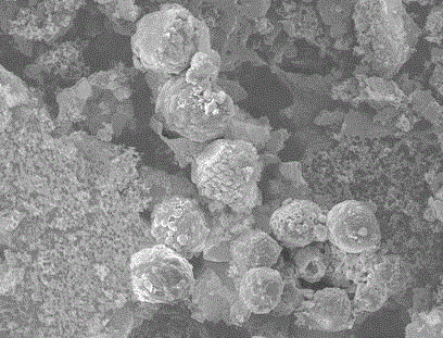 A kind of preparation method of cobalt metal organic framework/macroporous carbon composite