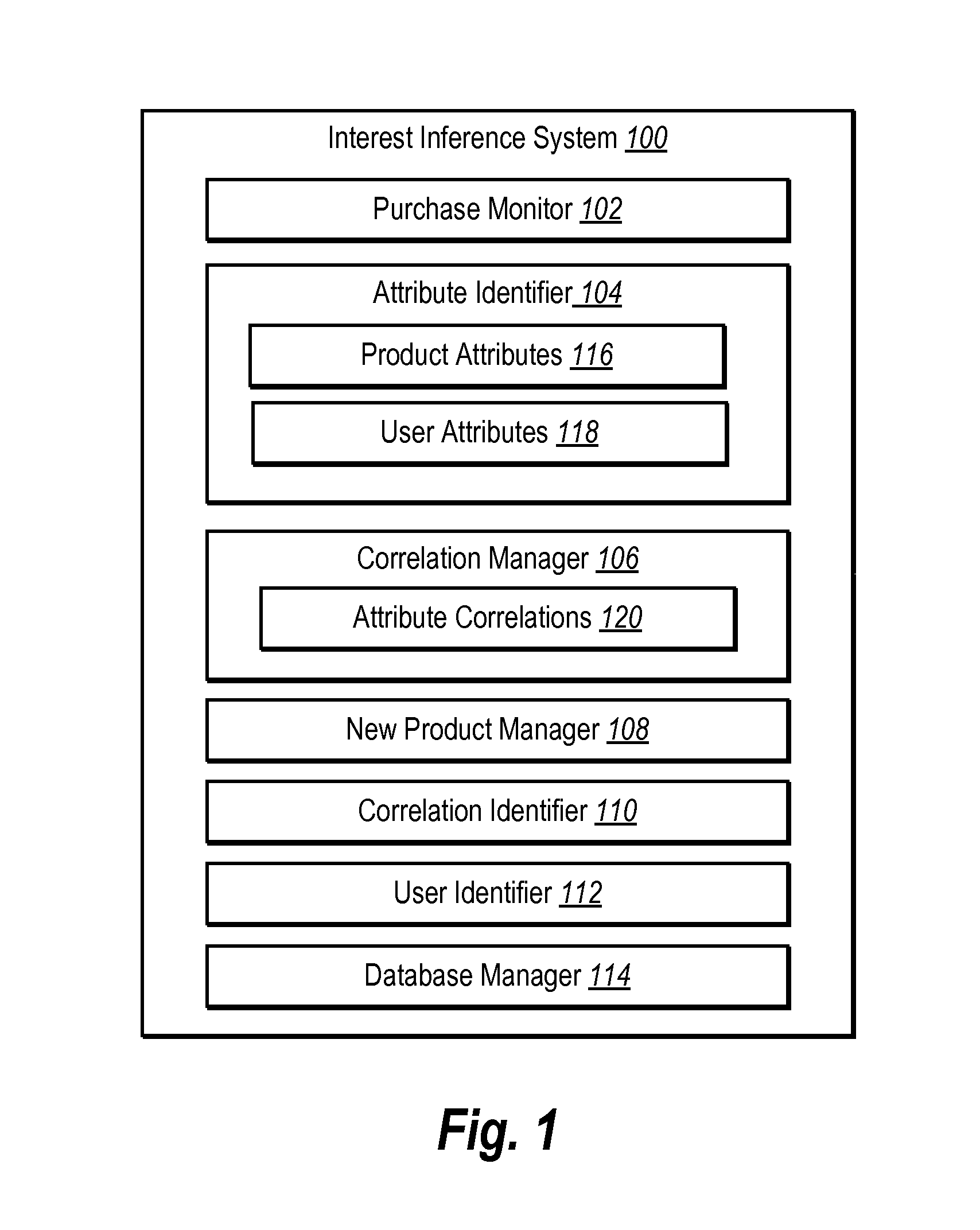 Inferring product interest