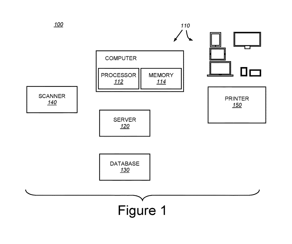 System and method for generating visual education maps